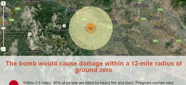 Κι αν η ατομική βόμβα έπεφτε σήμερα στα Τρίκαλα;